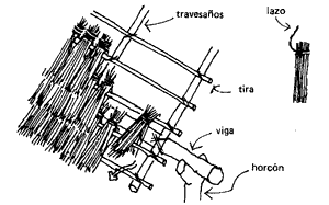 Techo Zacate